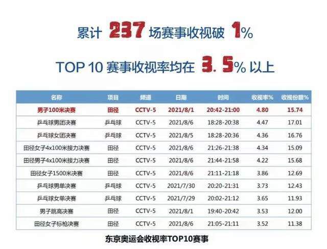 色图综合网
